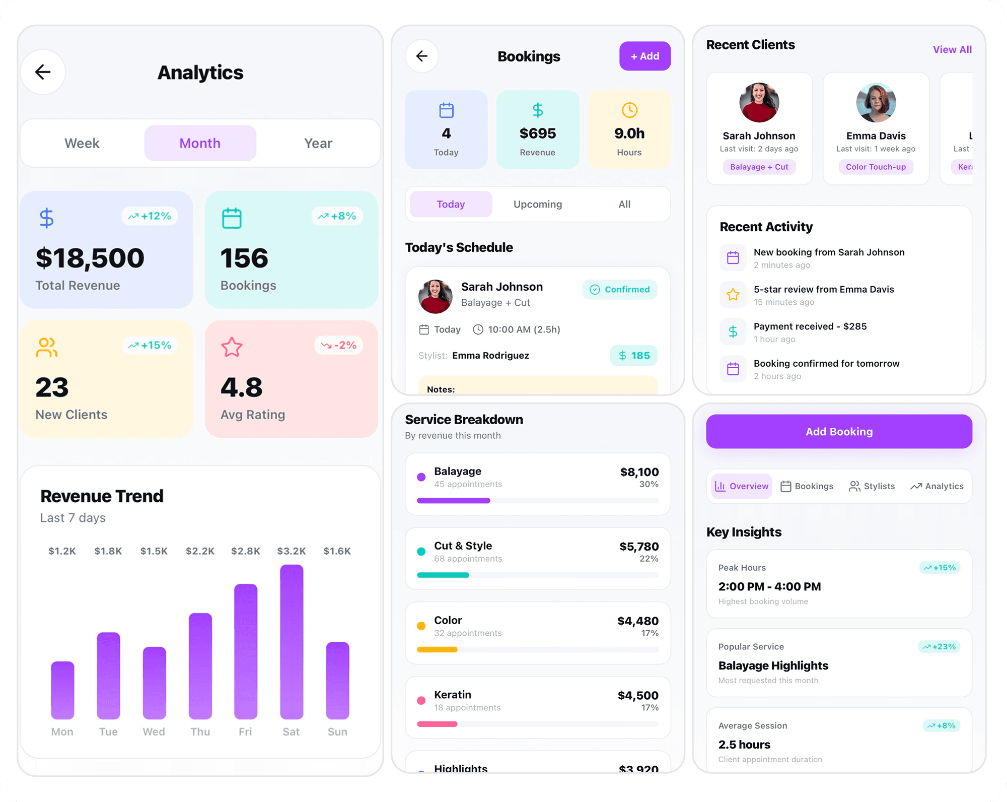 Salon dashboard view with bookings and AR conversion analytics
